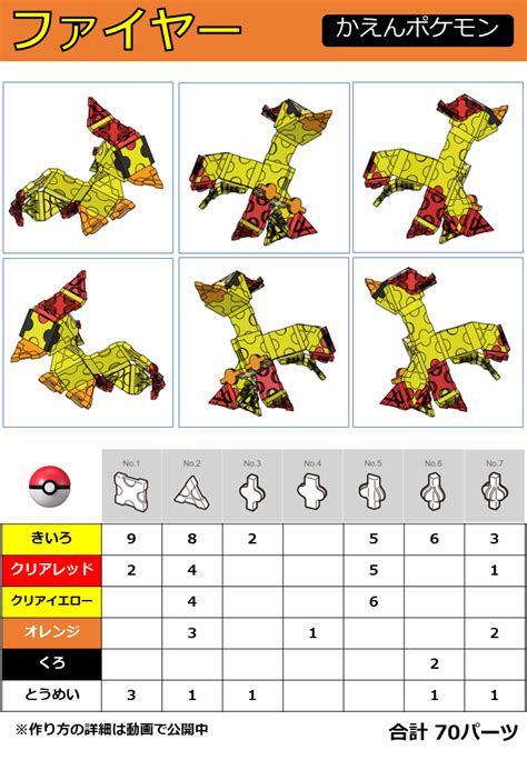 Image result for AC User Guide Example