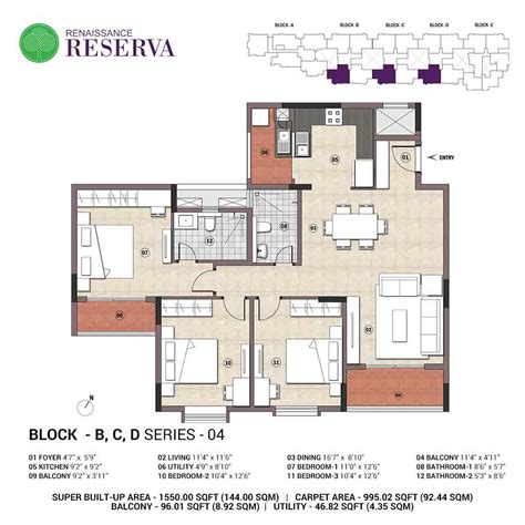 Renaissance Reserva|Apartments in Jalahalli|Near BEL Circle, Bangalore