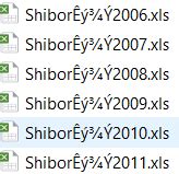 Image result for Most Unreadable Python Command