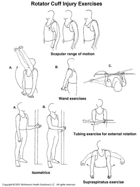 Home Exercises After Rotator Cuff Surgery: How to Do + Video