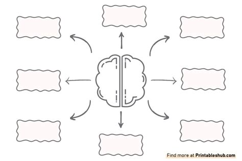 Mind Map Worksheet 的图像结果