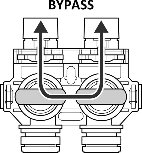 Rezultat imagine pentru SoftPro Tutorial