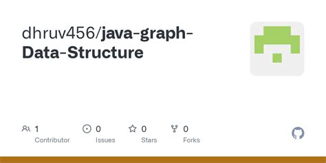 Image result for Graph Data Structure in Java