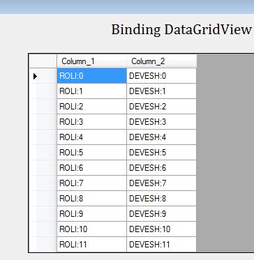 Image result for Bind GridViewColumn Programmatically C#