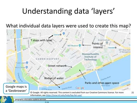GIS Mapping Intro 的图像结果
