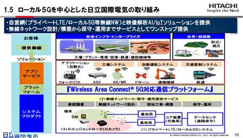 Image result for Alien Syndrome Mega Drive