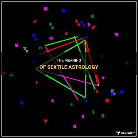 The Meaning Of Sextile Astrology | ShunSpirit