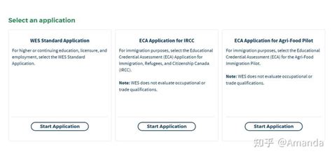 移民、留学看过来！加拿大学历认证（ECA）原来是这样操作的！ - 知乎