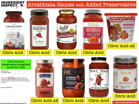 WHICH ARRABBIATA SAUCES ARE CLOSEST TO HOMEMADE? — Ingredient Inspector