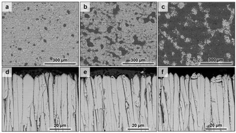 Thermal Insulation of YSZ and Erbia-Doped Yttria-Stabilised Zirconia EB ...