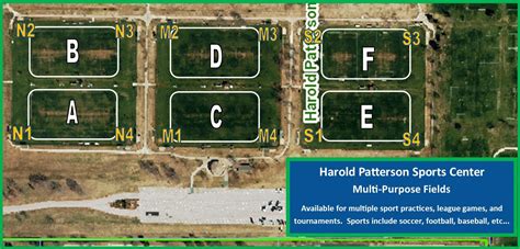 Athletic Fields | City of Arlington, TX