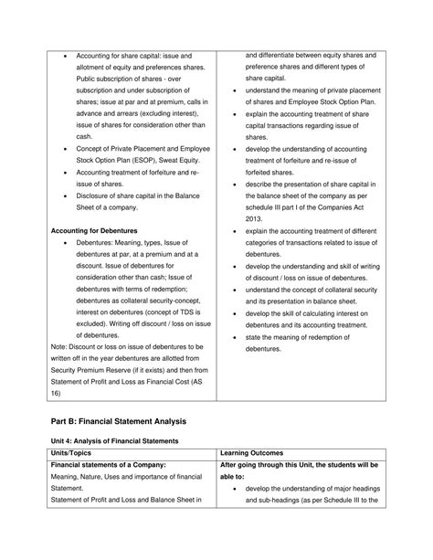 Image result for Accountancy Class 12 CBSE