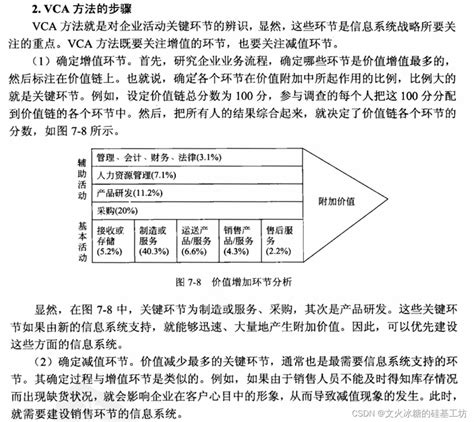 自考 02333 软件工程 思维导图 结构化方法_02333 e-r图-CSDN博客