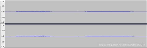 Image result for Arctan Compressor On Audio File Before and After Python