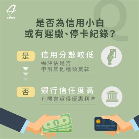 信用貸款一定過嗎？4個方法教你信貸怎麼過-台灣理財通-貸款公司口碑第1品牌