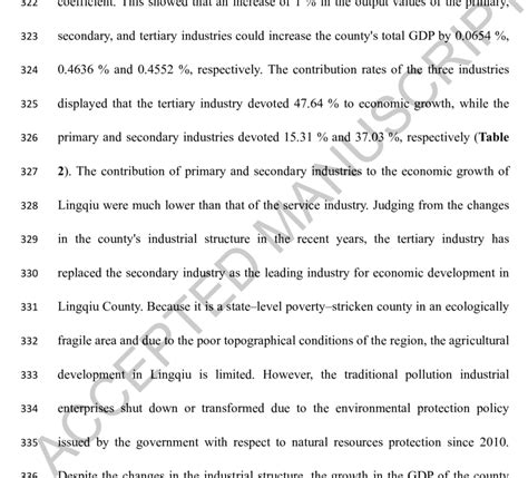 Industry Types 的图像结果