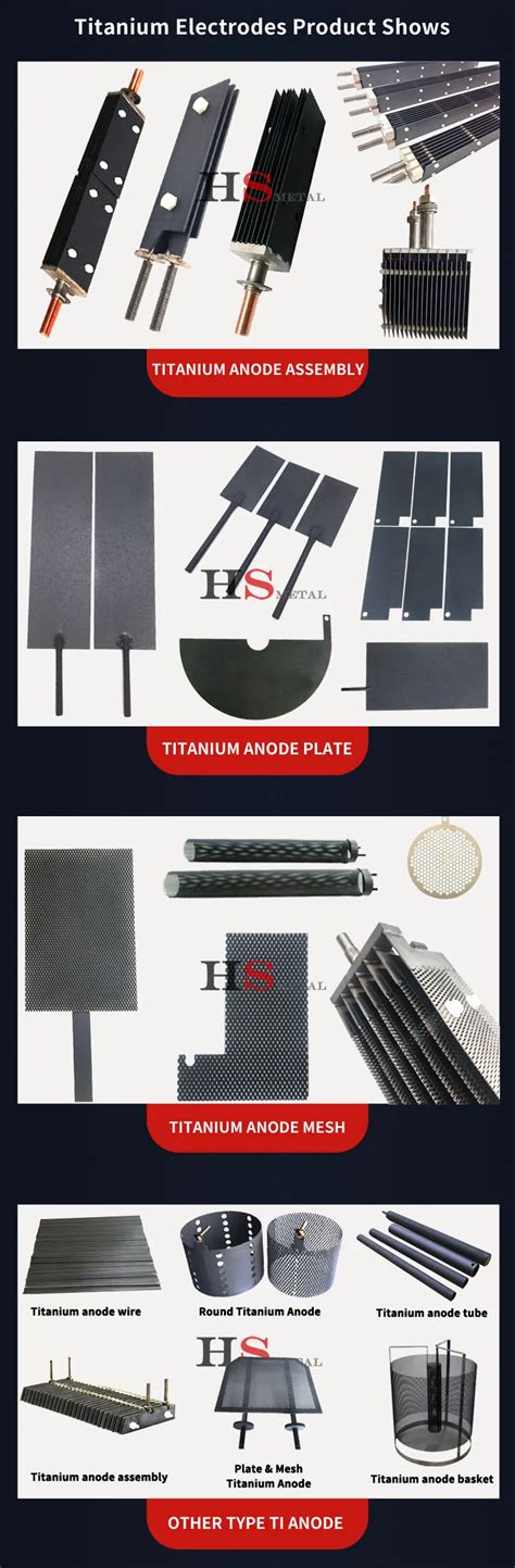 Image result for Cathode Anode Salt Water