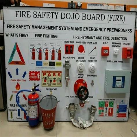 Sign Board - Fire Safety Dojo Board Manufacturer from Mumbai