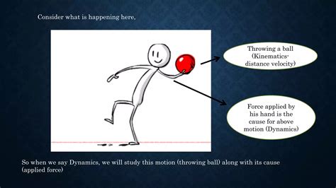 Rotational Dynamic Chapter Class 12 Maharashtra Board 的图像结果