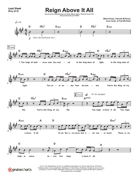 Image result for Reign above It All Keyboard Tutorial