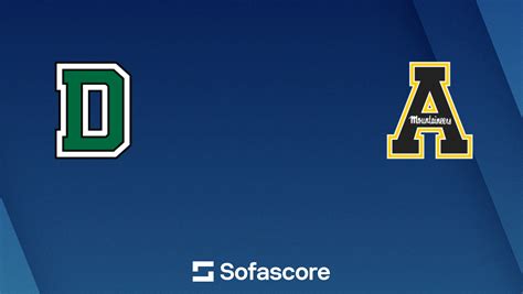 Dartmouth vs Appalachian State scores & predictions | Sofascore