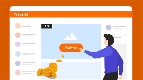 Image result for CPC Calculation