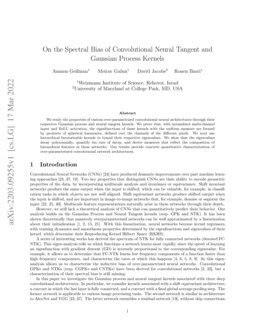 Image result for Eigenfunction Convolution