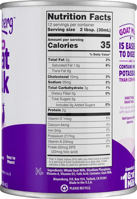 Goat Milk Nutrition Facts at Bob Bormann blog