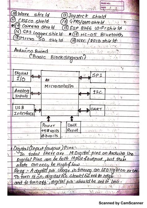 Image result for Basic Arduino Code