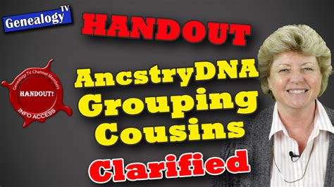 Image result for AncestryDNA Using Grouping