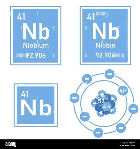 Niobium Atom