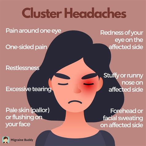Cluster Headaches Diagram