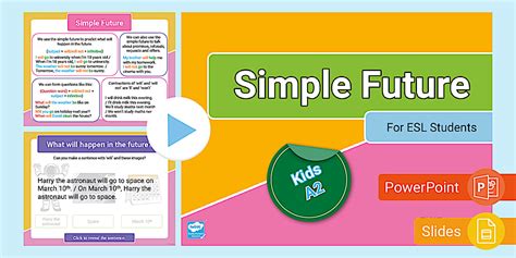 ESL Simple Future PPT Lesson | Future Simple Lesson Plan