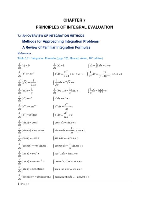 Image result for Integration General Formula