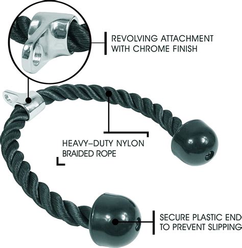 Sogawave LAT Pull Down Bar/Tricep Press Down Bar/Curl Pull India | Ubuy