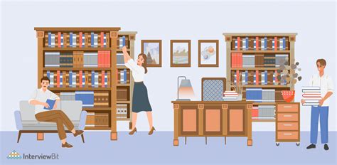 Image result for SQL Projects with Code On Library Management