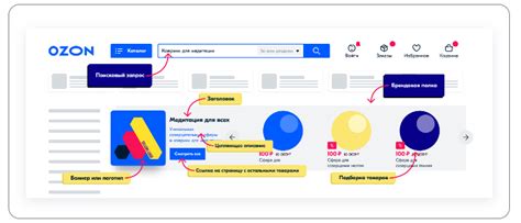Медийная реклама: что это такое, виды в яндекс, ozon, google