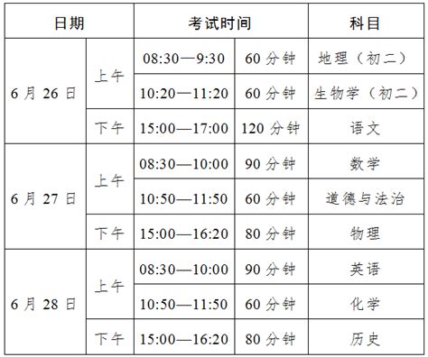 广东佛山中考时间2022具体时间：6月26日-6月28日_佛山三江职业技术学校