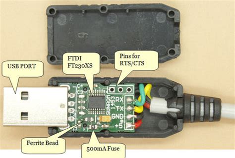 USB to UART TTL cable 4 pin | ThinkRobotics.in – ThinkRobotics.com