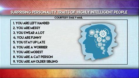 Image result for Intelligent People Traits