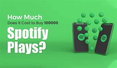 How Much Does it Cost to Buy 100000 Spotify Plays? - Social Media Blogs ...