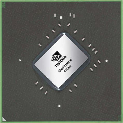Nvidia GeForce 940MX análisis | 55 características detalladas