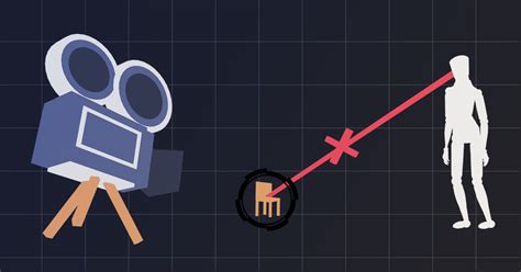 Image result for Clamp Camera Unity