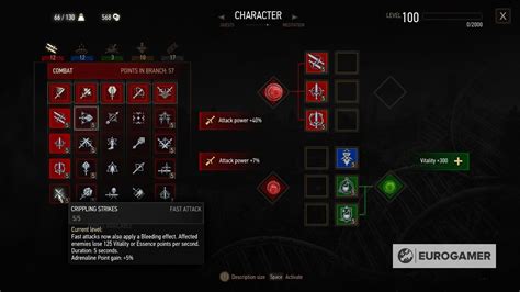 Witcher 3 Best Builds 的图像结果