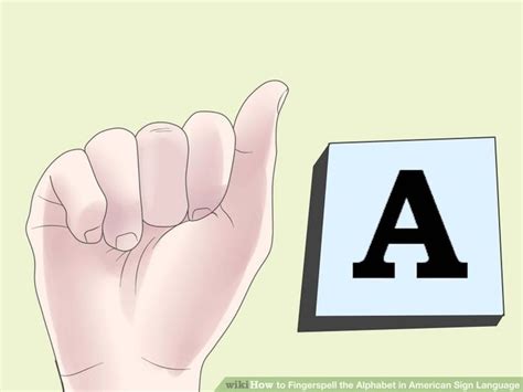 Finger Sign Language 的图像结果