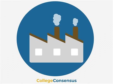 25 Highest Paying Careers for Public Health Majors