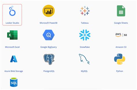 Connect Xero to Looker Studio • Integration for Automated Reports