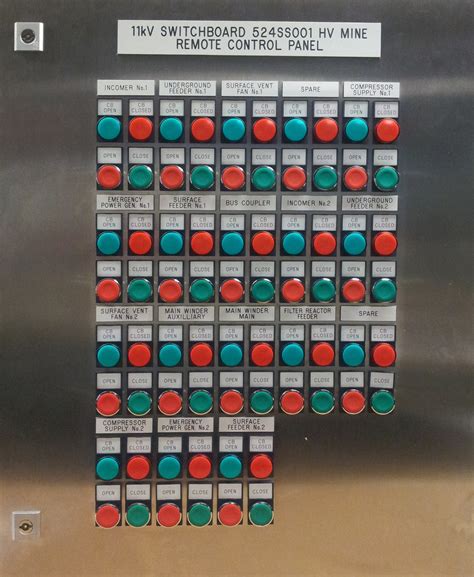 Image result for Switch Panel Labels