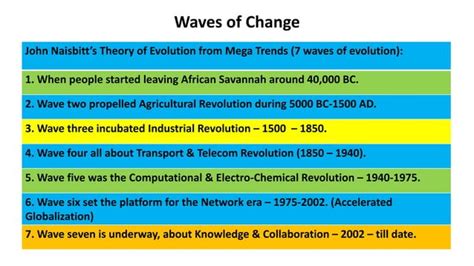 Globalization Magazine 的图像结果