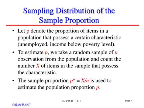 Sample Proportion 的图像结果